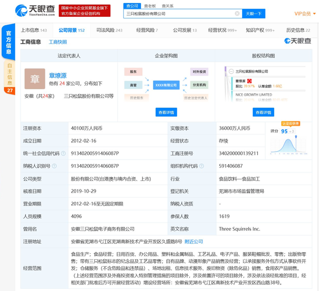 三只松鼠申請“莫吉托”相關商標